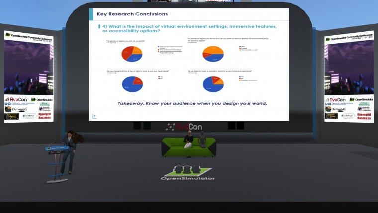 opensimulator community conference oscc keynote theth annual all presentations can found videos youtube