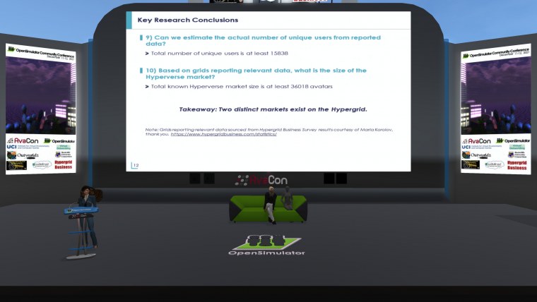 opensimulator community conference oscc keynote theth annual all presentations can found videos youtube
