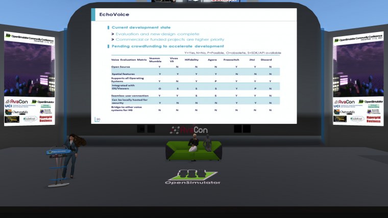 opensimulator community conference oscc keynote theth annual all presentations can found videos youtube