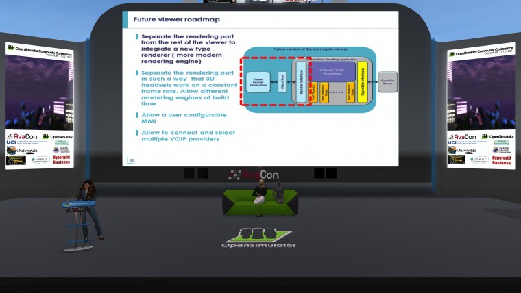 opensimulator community conference oscc keynote theth annual all presentations can found videos youtube