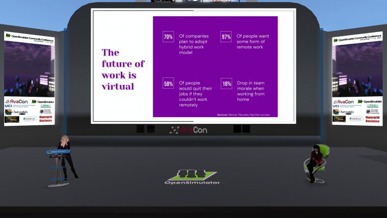 opensimulator community conference oscc keynote theth annual all presentations can found videos youtube